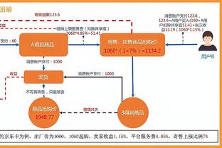 英媒：西汉姆对卡尔文-菲利普斯感兴趣，曼城要求可观的租借费