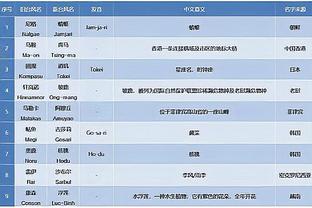 法比安：国米状态出众vs尤文稳固，比赛成败或取决于某次机会把握