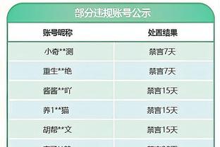 库明加：我和科尔没聊太多上场时间问题 而是谈论了沟通的重要性